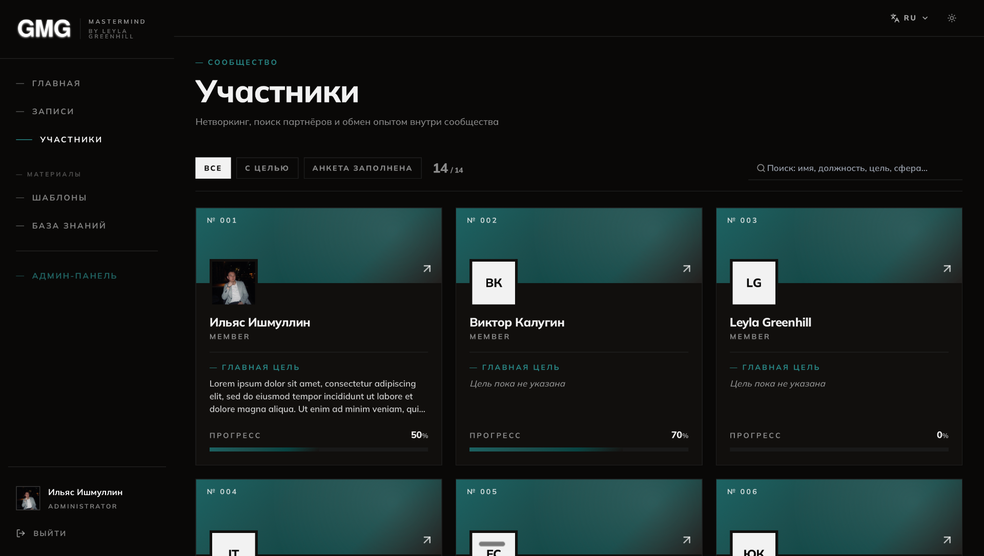 Нетворкинг и сообщество