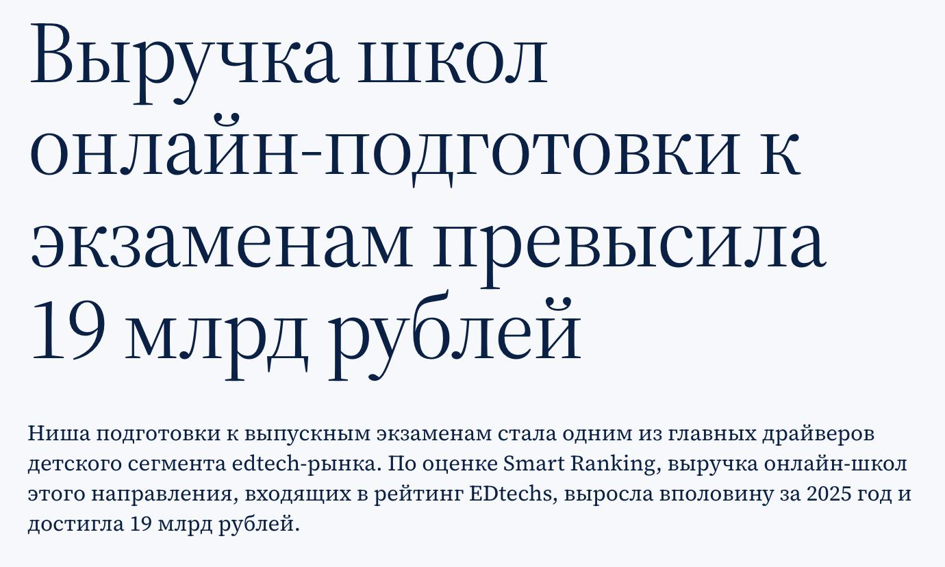 Рынок онлайн-подготовки 2025, +50% за год